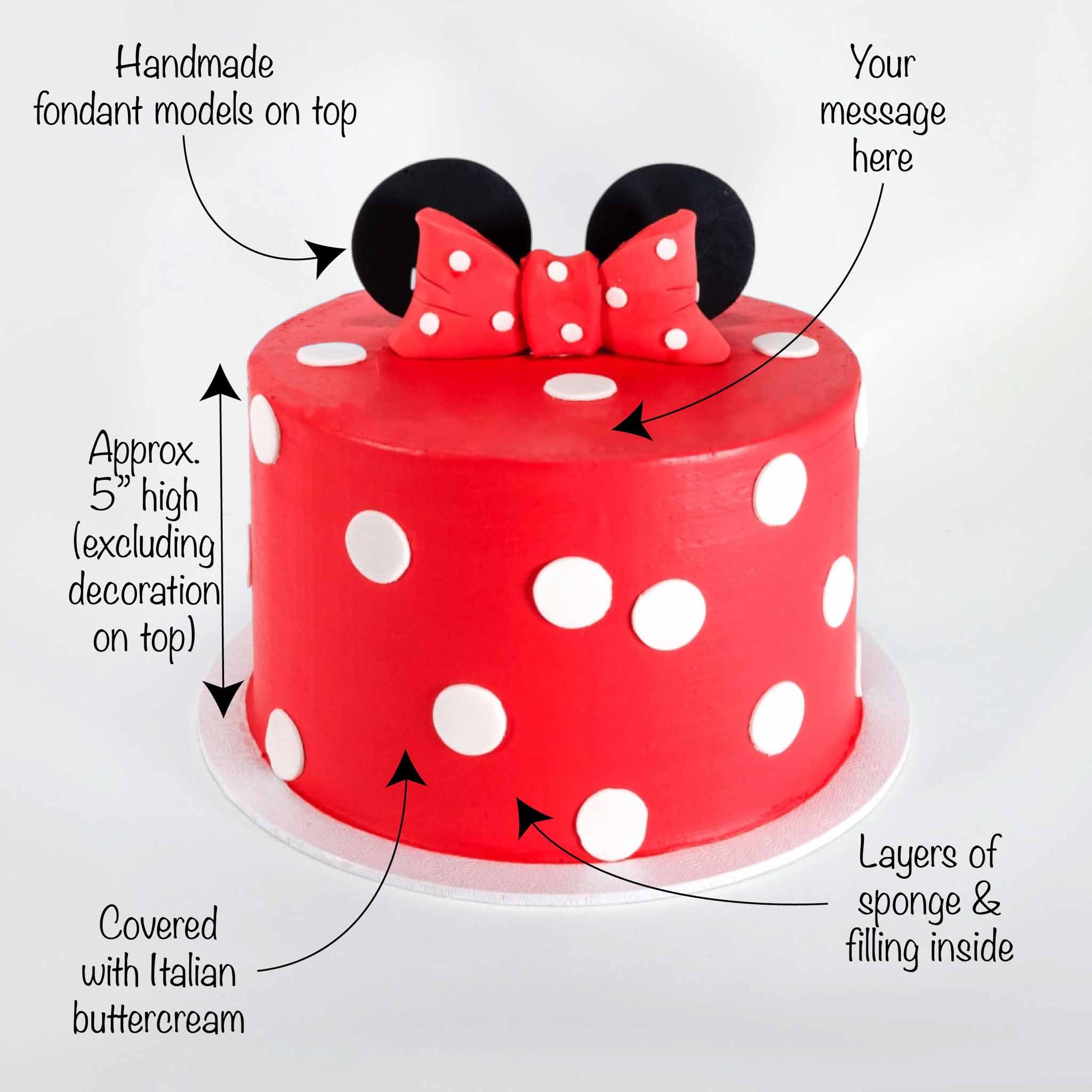 Minnie Mouse Toy Cake | Birthday Cake In Dubai | Cake Delivery – Mister  Baker