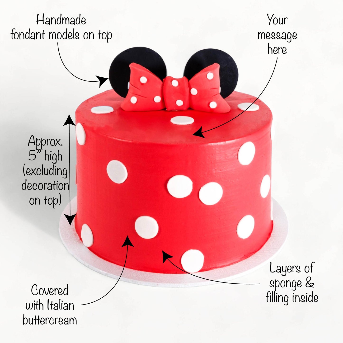 'Free From' Minnie Mouse Cake