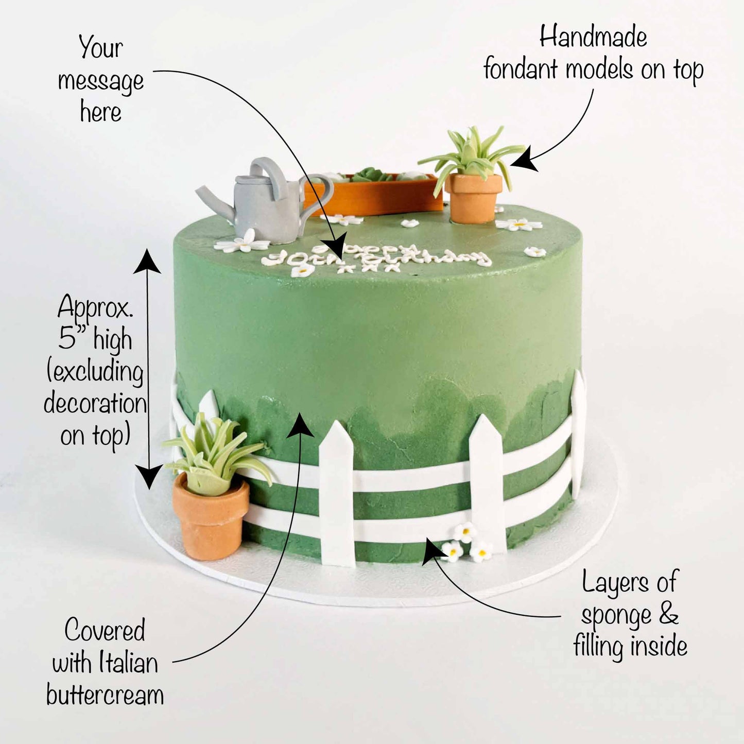 'Free From' Gardening Cake