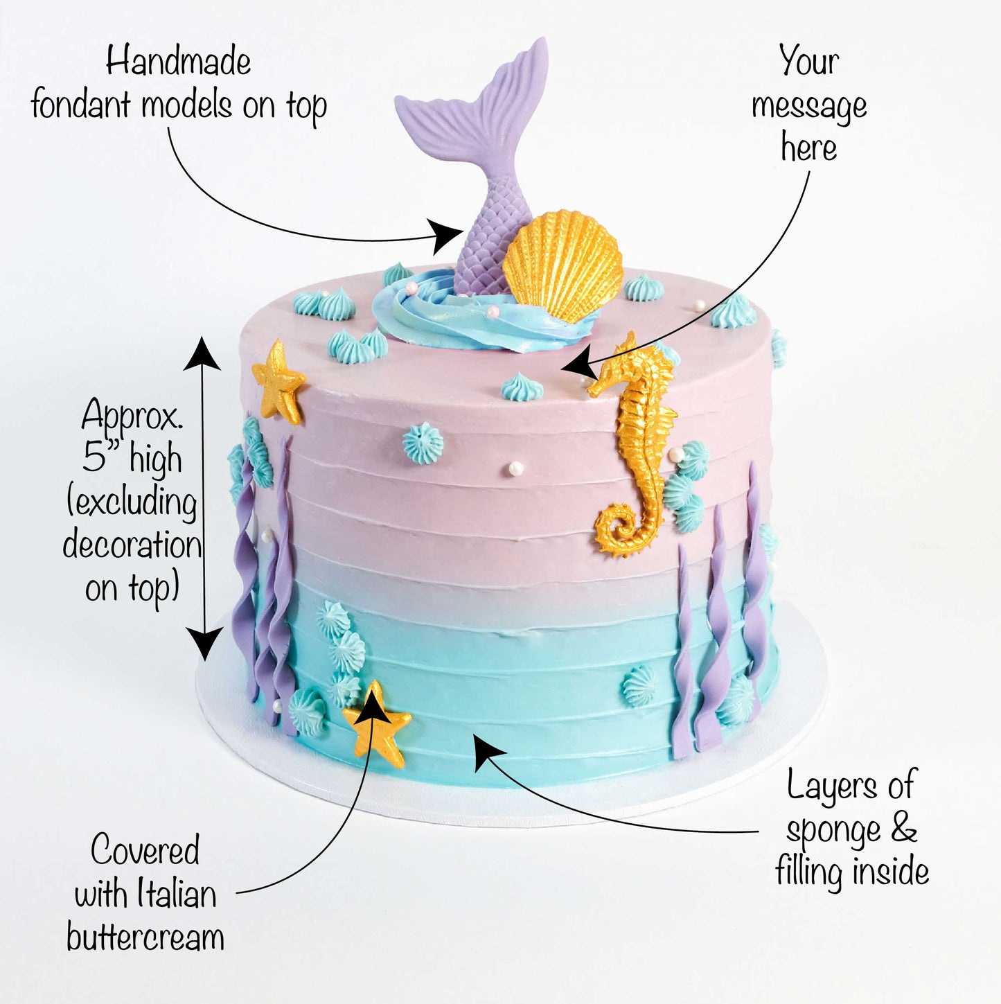 'Free From' Mermaid Cake