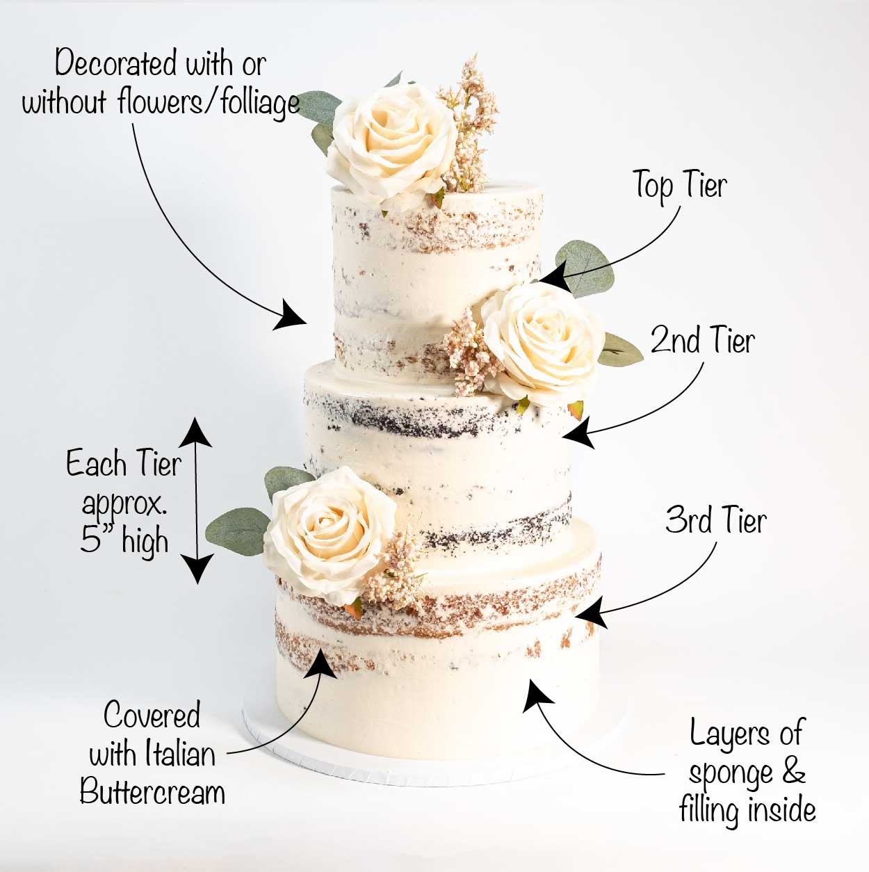 Naked Wedding Cake