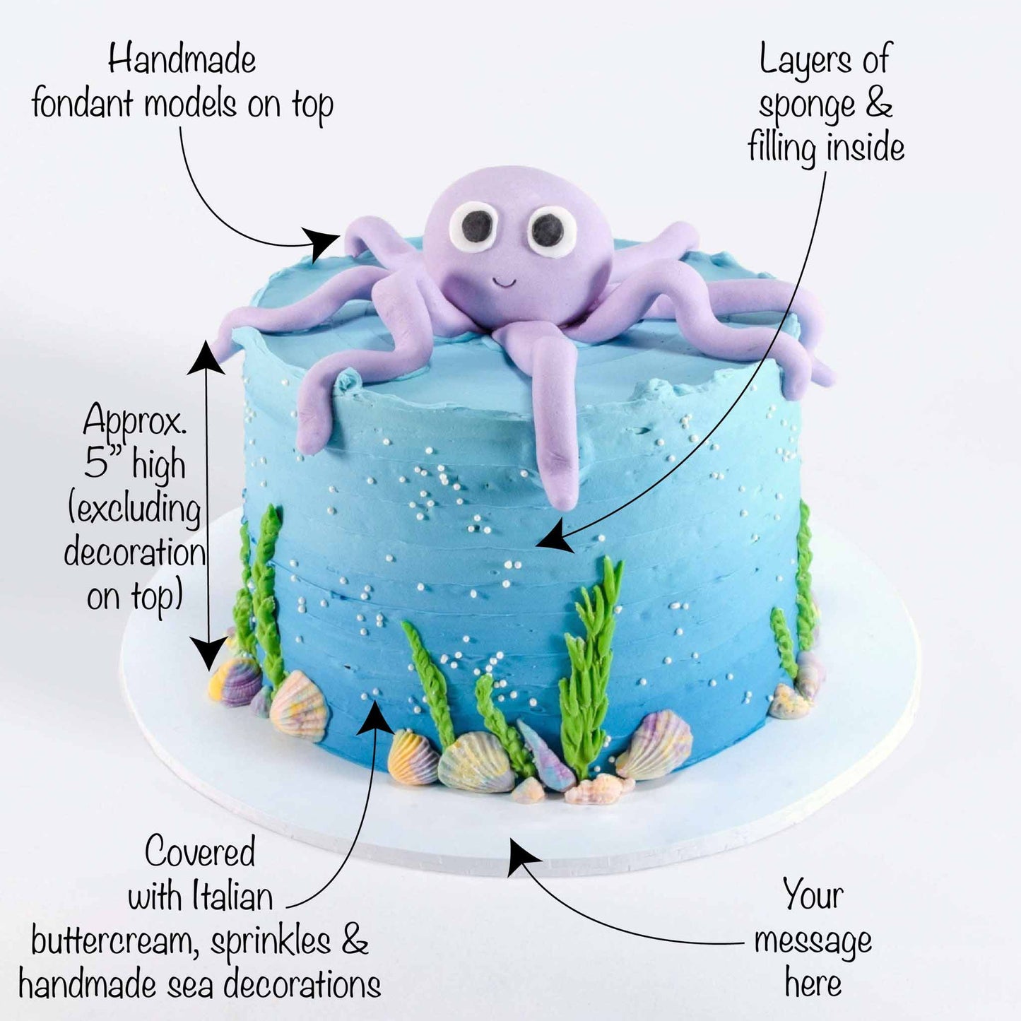 Under The Sea Cake